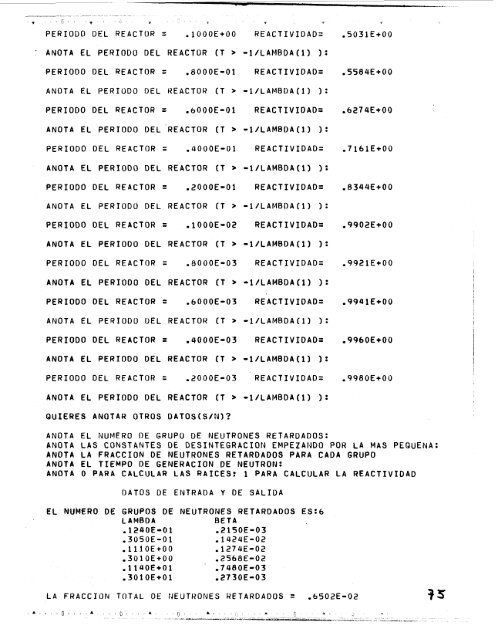 tesis_uam/Codigos para el manejo de un reactor ... - cedip