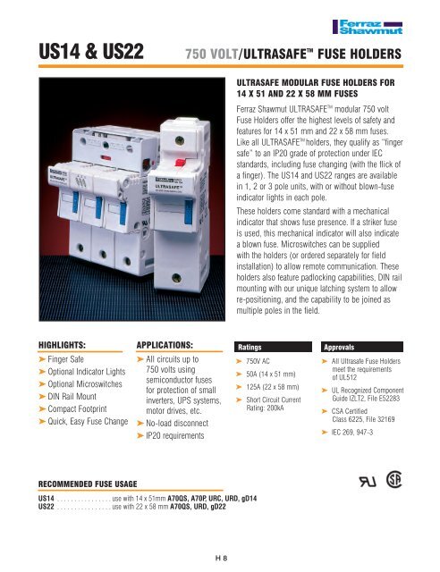 US14 & US22 - Ferraz Shawmut Fuses