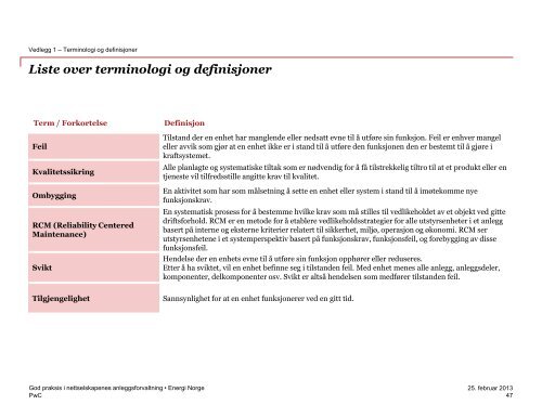 Energi Norge God praksis i nettselskapenes anleggsforvaltning