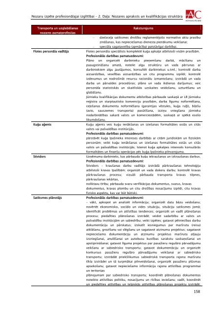 transporta un loÄ£istikas nozare - VIAA