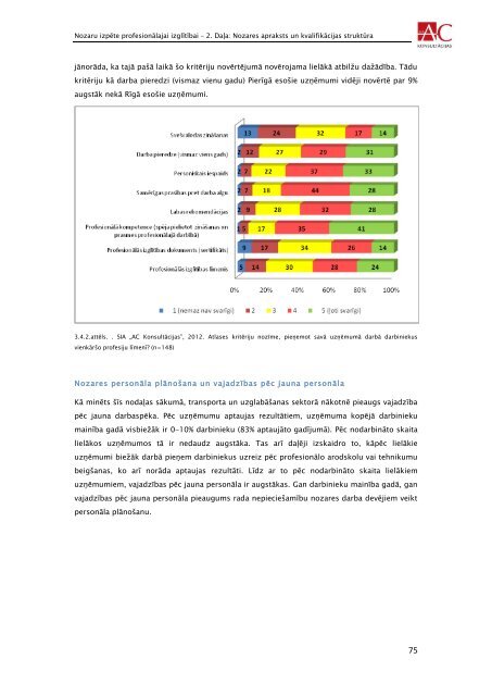 transporta un loÄ£istikas nozare - VIAA