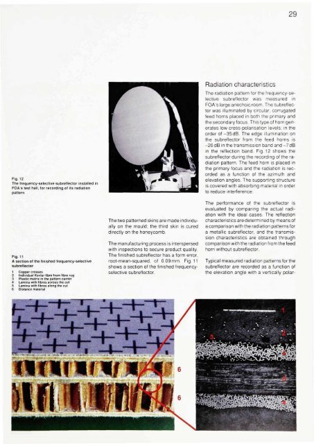 Dichroic Antenna Reflector for Space Applications CCITT ...