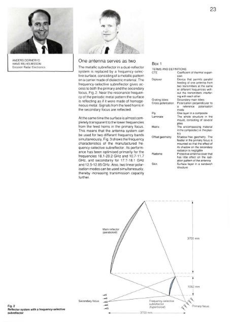 Dichroic Antenna Reflector for Space Applications CCITT ...