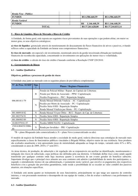 MBM PrevidÃªncia Privada - SuperintendÃªncia de Seguros Privados