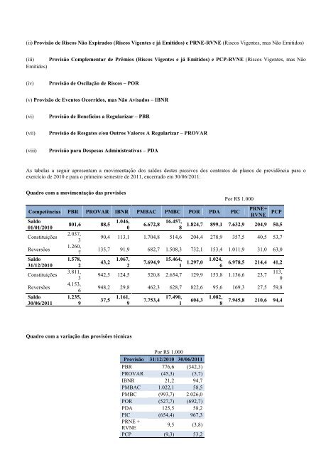 MBM PrevidÃªncia Privada - SuperintendÃªncia de Seguros Privados