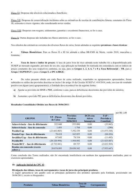 MBM PrevidÃªncia Privada - SuperintendÃªncia de Seguros Privados