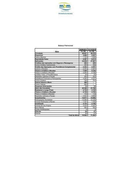 MBM PrevidÃªncia Privada - SuperintendÃªncia de Seguros Privados