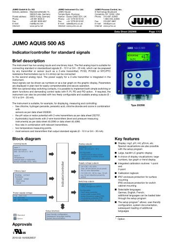 JUMO AQUIS 500 AS