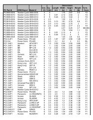 PC Cross Reference Guide-By Part # March 2012 - ZEUS Battery