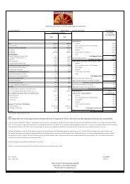 IRIL Cover Sheet Results FY02 .XLS - Aditya Birla Nuvo, Ltd