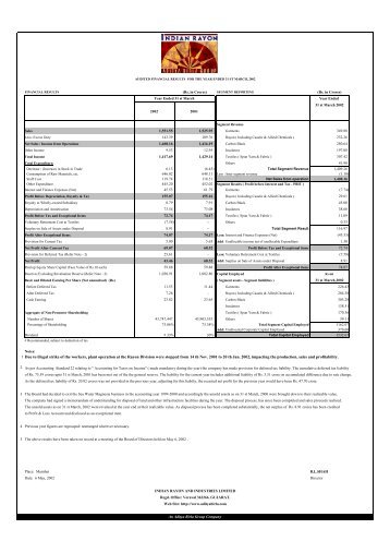 IRIL Cover Sheet Results FY02 .XLS - Aditya Birla Nuvo, Ltd