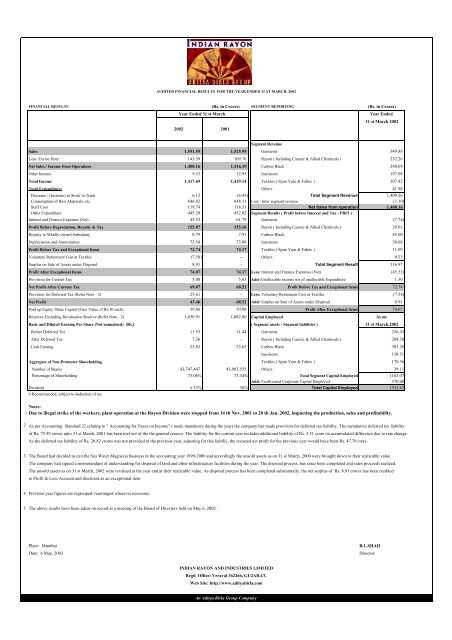 IRIL Cover Sheet Results FY02 .XLS - Aditya Birla Nuvo, Ltd