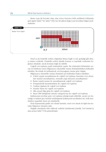 coârafâ¹ bâ¹lgâ¹ sâ¹ - Anadolu Ãniversitesi