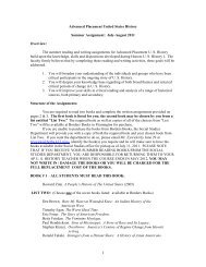 Advanced Placement United States History Summer Assignment .