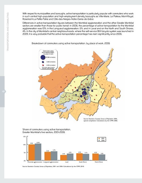 Portrait of the Greater MontrÃ©al, 2010 edition - CommunautÃ© ...