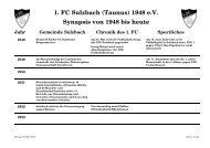 1. FC Sulzbach (Taunus) 1948 e.V. Synapsis von 1948 bis heute