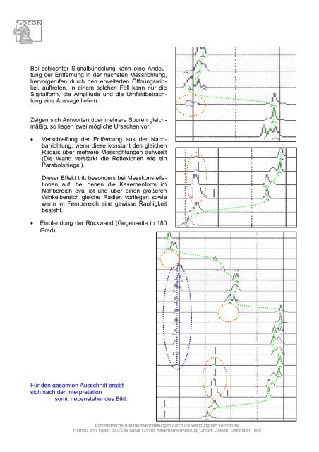Messungen in Kavernen mit eingebauter Rohrtour - SOCON Sonar ...