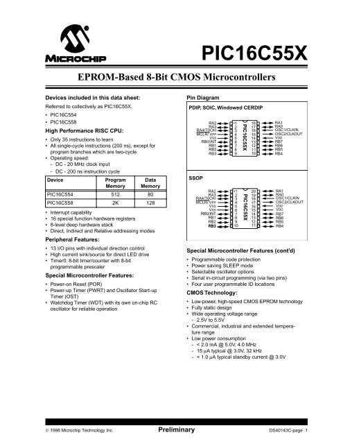 Microchip MICROCHIP PIC16C558-04/SO Microcontrôleur 8 bits 4 MHz 