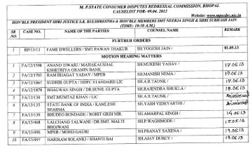 09.04.2013 - Madhya Pradesh State Consumer Disputes Redressal ...