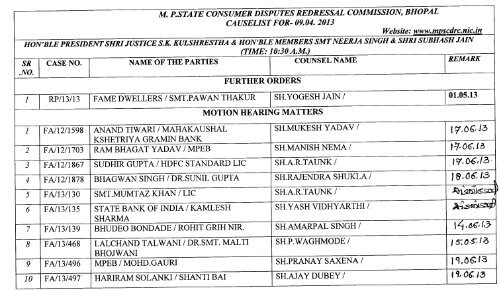 09.04.2013 - Madhya Pradesh State Consumer Disputes Redressal ...