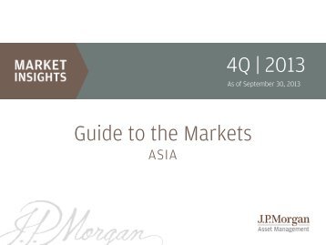 Guide to the Markets - JP Morgan Asset Management