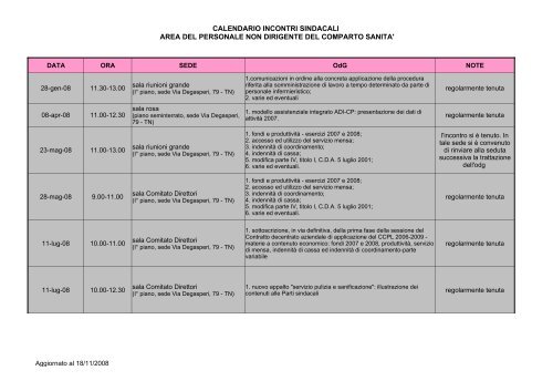 calendario incontri sindacali area del personale non dirigente del ...