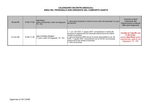 calendario incontri sindacali area del personale non dirigente del ...