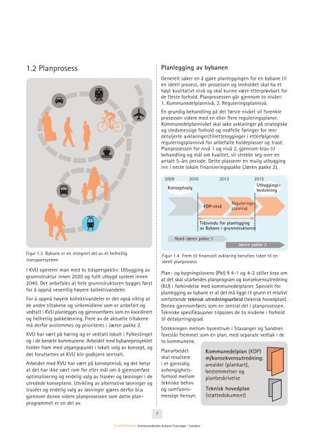 planprogram - Stavanger kommune