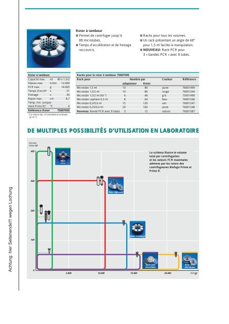 centrifugeuses compactes hautes performances ... - Wenk Lab Tec