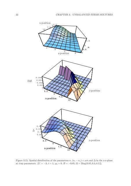 Hubbard Model for Asymmetric Ultracold Fermionic ... - KOMET 337