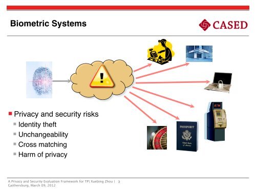 Biometric Template Protection - NIST Visual Image Processing Group