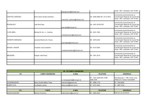 Lista de telefones das CoordenaÃƒÂ§ÃƒÂµes Regionais em formato ... - Funai