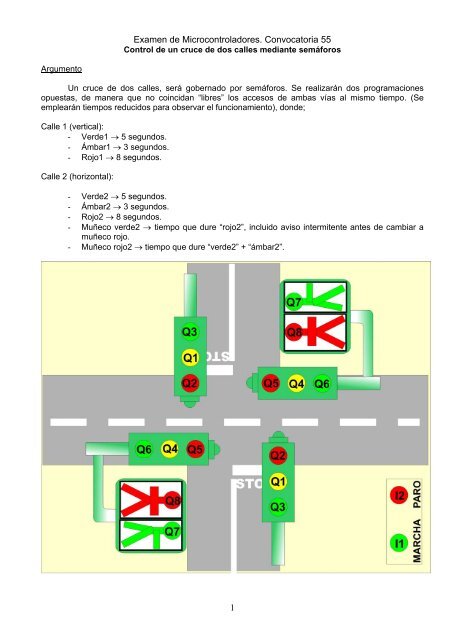 Control de un cruce de calles, gestionado por microPLC