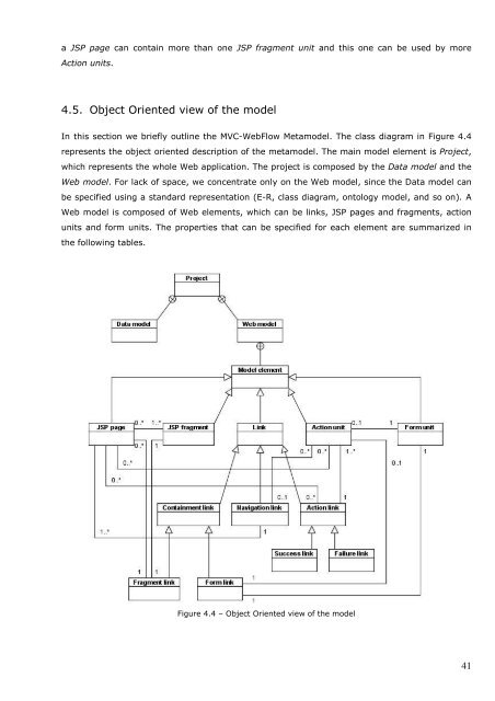 Thesis full text PDF - Politecnico di Milano