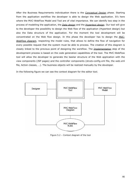 Thesis full text PDF - Politecnico di Milano