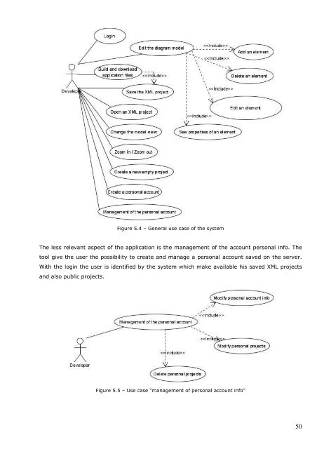 Thesis full text PDF - Politecnico di Milano