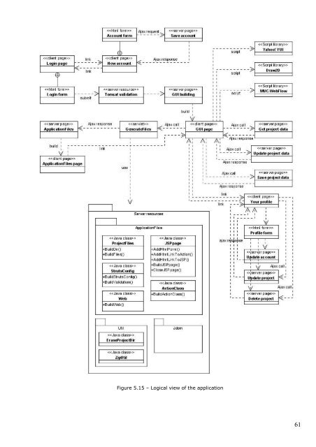 Thesis full text PDF - Politecnico di Milano