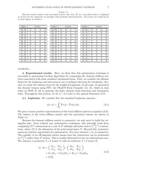 TOPOLOGICAL OPTIMIZATION OF THE EVALUATION ... - BearSpace