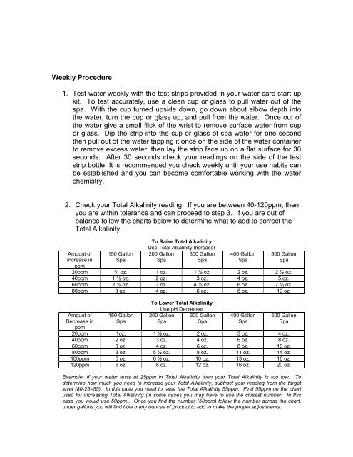 Baqua Spa Maintenance Chart