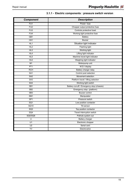 general recommendations - safety - AJ Maskin AS