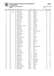 Rangliste 300m Stgw. 57 - SchÃ¼tzenbund des Seebezirks