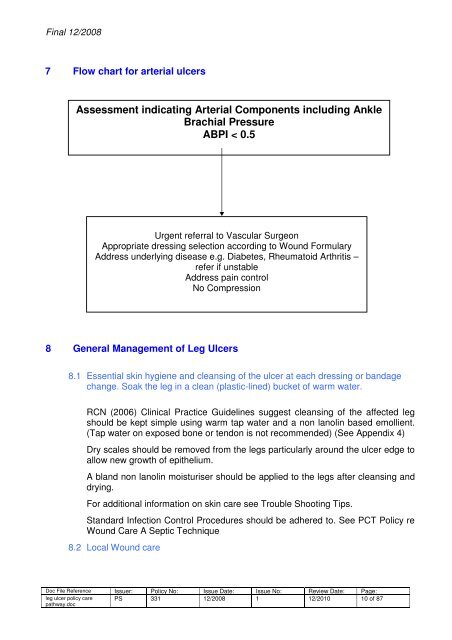 Leg Ulcer Assessment Chart