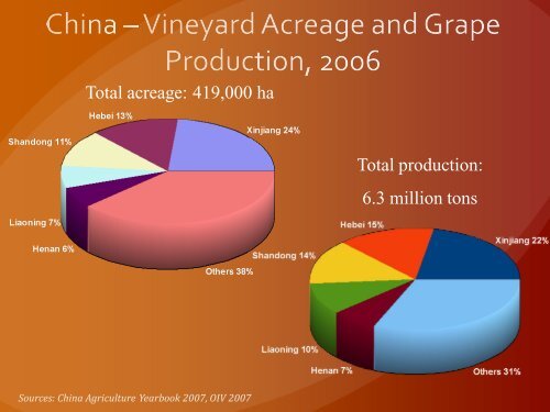 Climate Change: Adaptation Strategies - Horticulture - Cornell ...