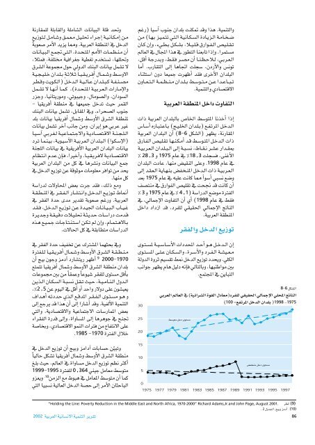 Ã¡Â«HÃ´Â©dG - Arab Human Development Reports