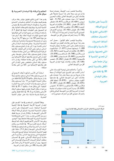 Ã¡Â«HÃ´Â©dG - Arab Human Development Reports