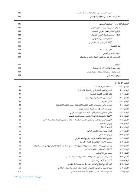 Ã¡Â«HÃ´Â©dG - Arab Human Development Reports