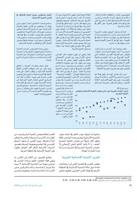 Ã¡Â«HÃ´Â©dG - Arab Human Development Reports