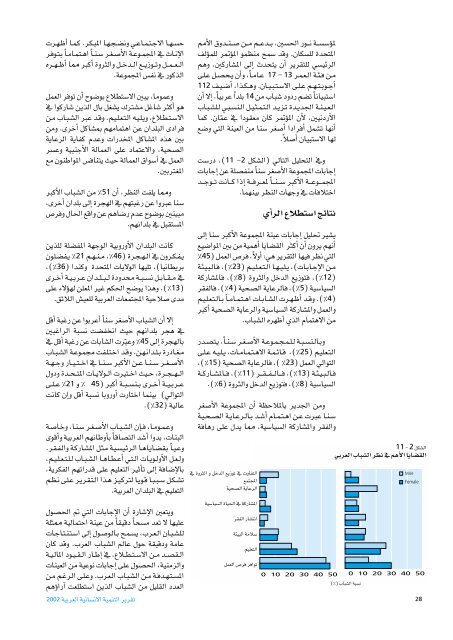 Ã¡Â«HÃ´Â©dG - Arab Human Development Reports