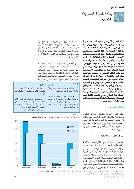 Ã¡Â«HÃ´Â©dG - Arab Human Development Reports