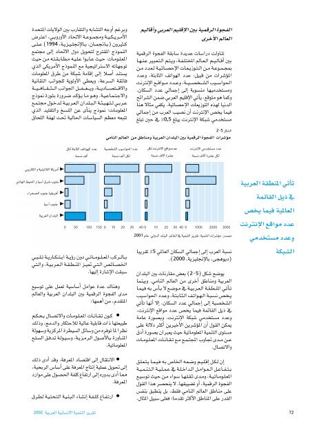 Ã¡Â«HÃ´Â©dG - Arab Human Development Reports